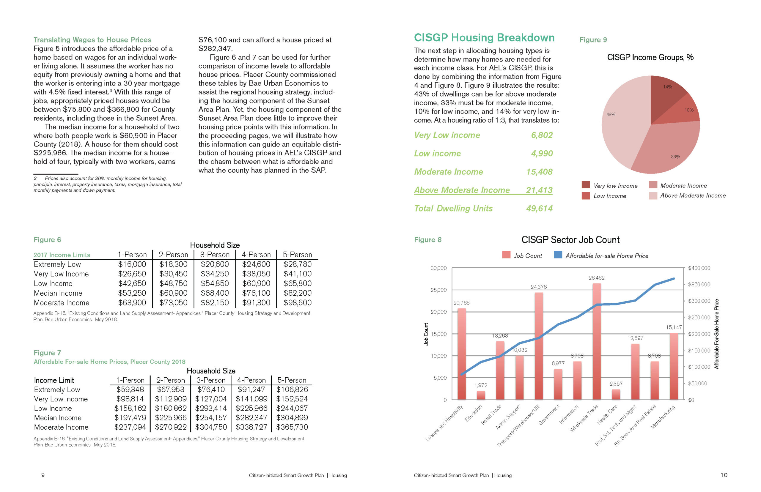 CISGP Phase 2 spreads_Page_09